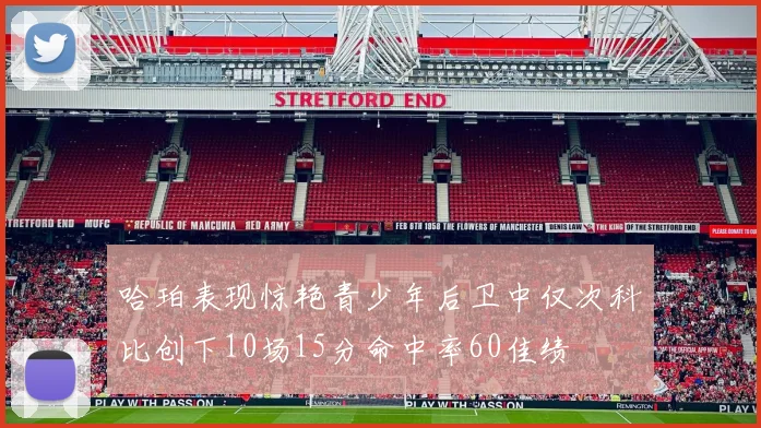 哈珀表现惊艳青少年后卫中仅次科比创下10场15分命中率60佳绩