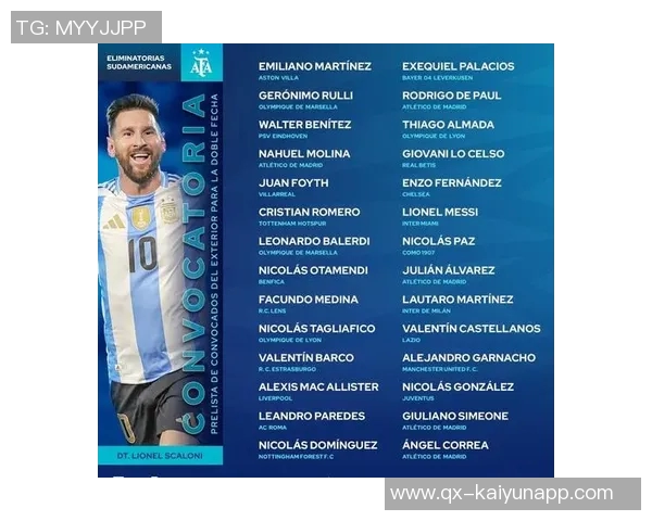 阿根廷国家队新名单公布梅西领衔劳塔罗恩佐等明星球员在列